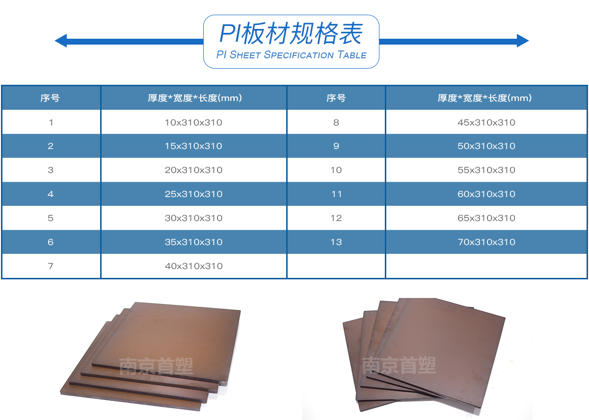 PI板材规格表